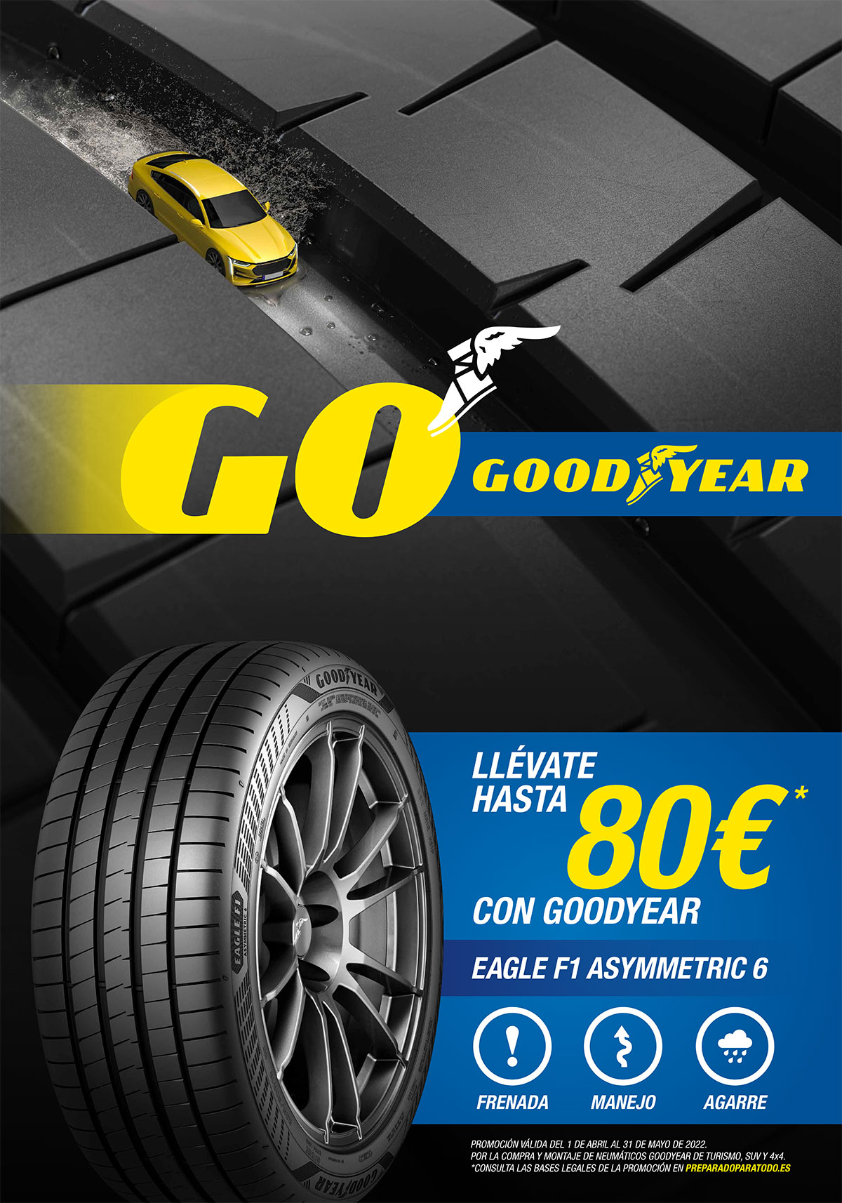 Llévate Hasta 80€ con Goodyear Eagle F1 Asymmetric 6