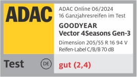 ADAC