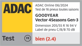 ADAC