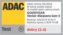 ADAC