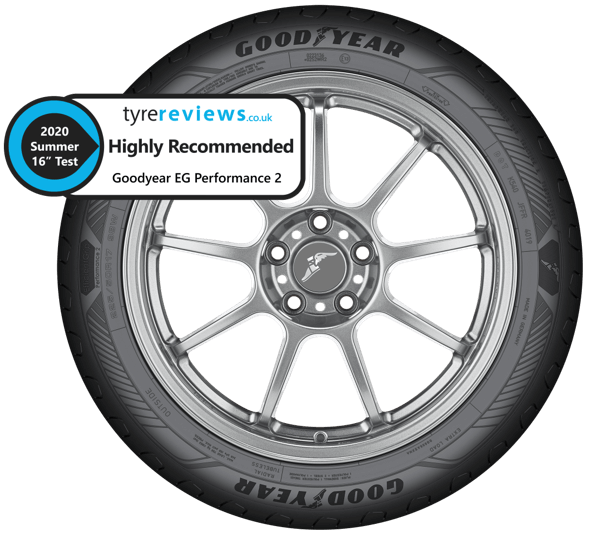 „EfficientGrip Performance 2“ padangų rekomendacijos, suteiktos „Tyre Reviews“ apžvalgininkų, ženklelis
